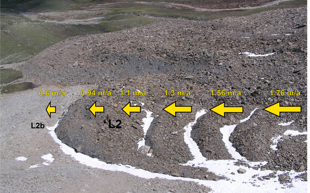 4.1. Eine besondere Form: der Blockgletscher