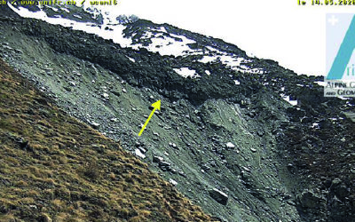 4.2 Dynamique des glaciers rocheux