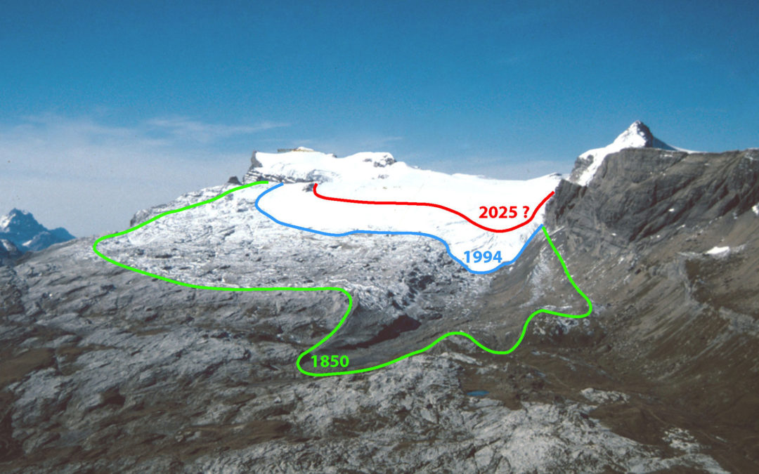 4.7 Gletscher und Klimawandel: Zukunftsperspektiven